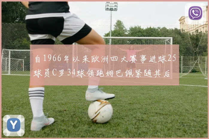 自1966年以来欧洲四大赛事进球25球员C罗34球领跑姆巴佩紧随其后